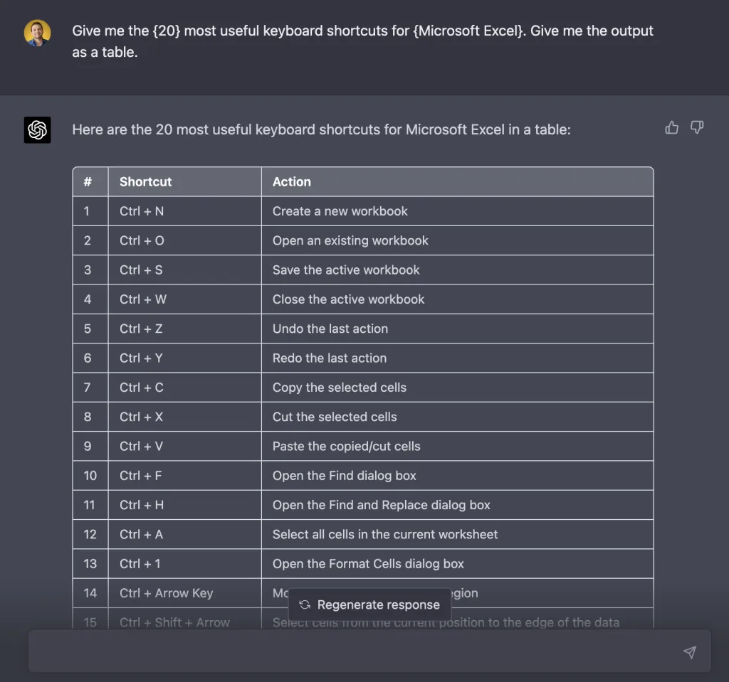 Save Time And Effort: Find The Top Keyboards Shortcuts Of Any App With ...